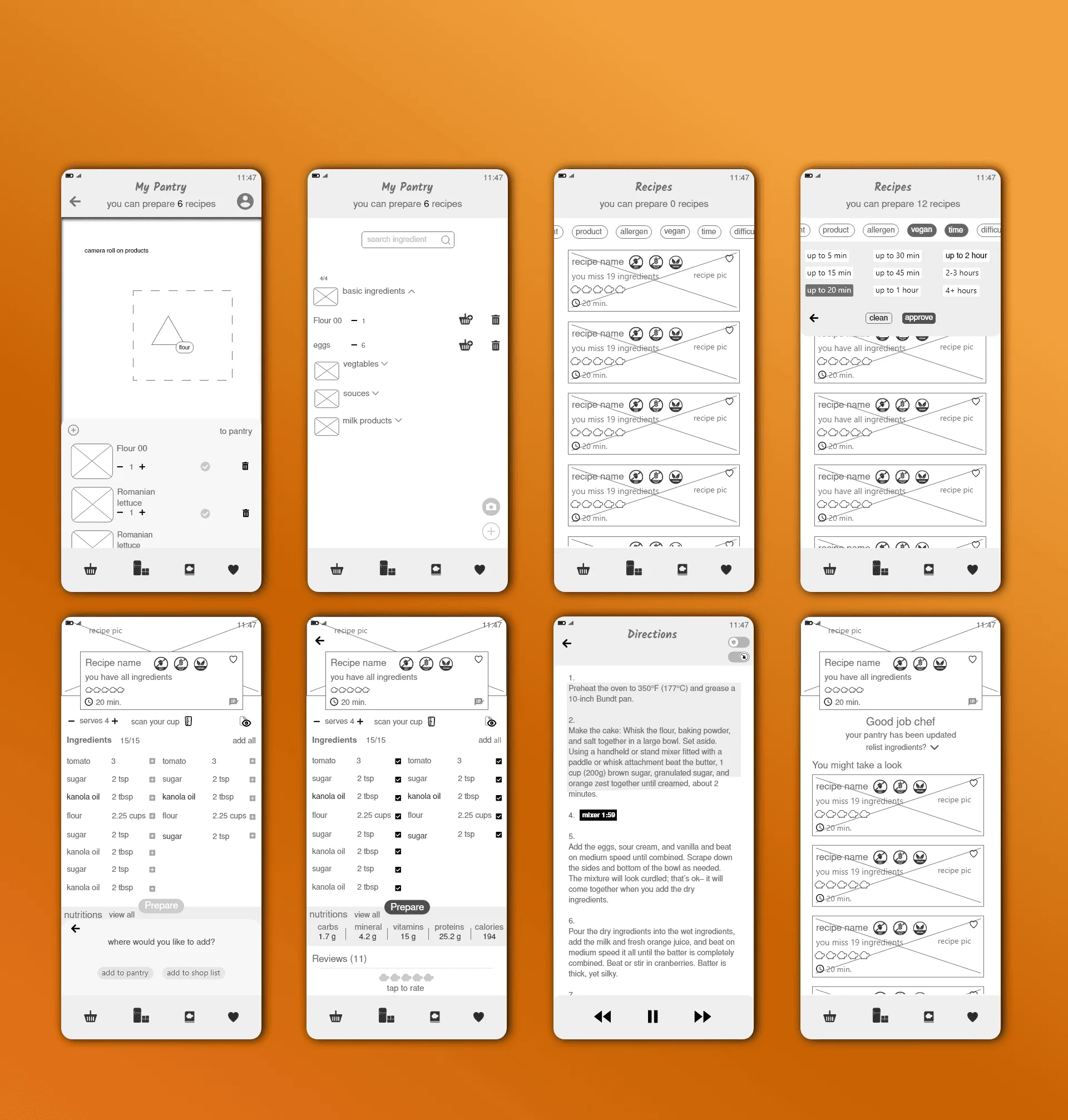 High fidelity wireframes