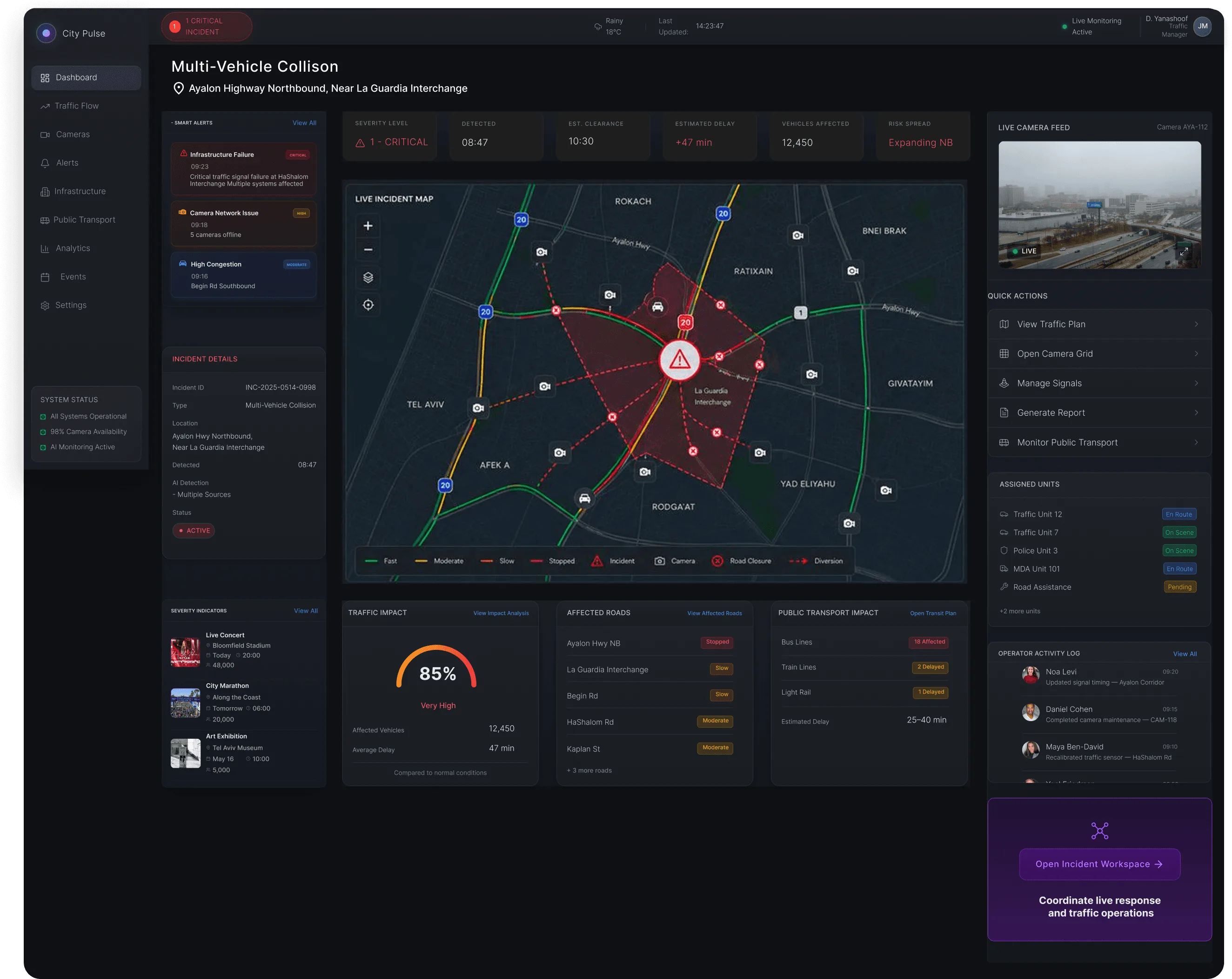 CityPulse operational dashboard — multi-vehicle collision in progress