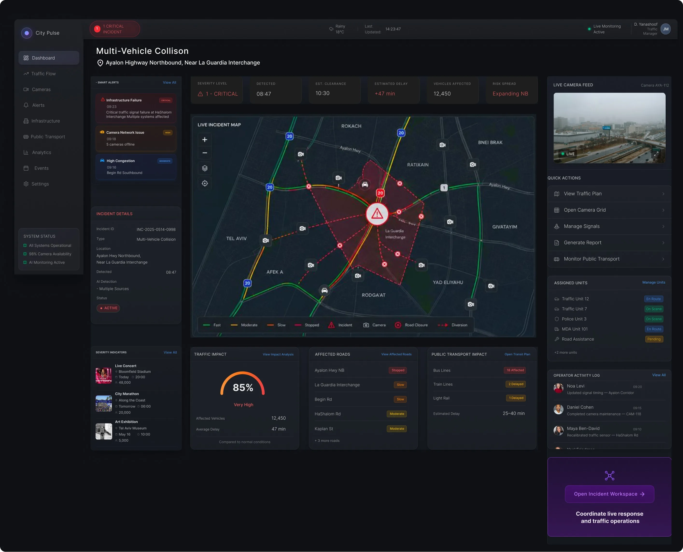 Iteration 03 — final incident workspace in full colour