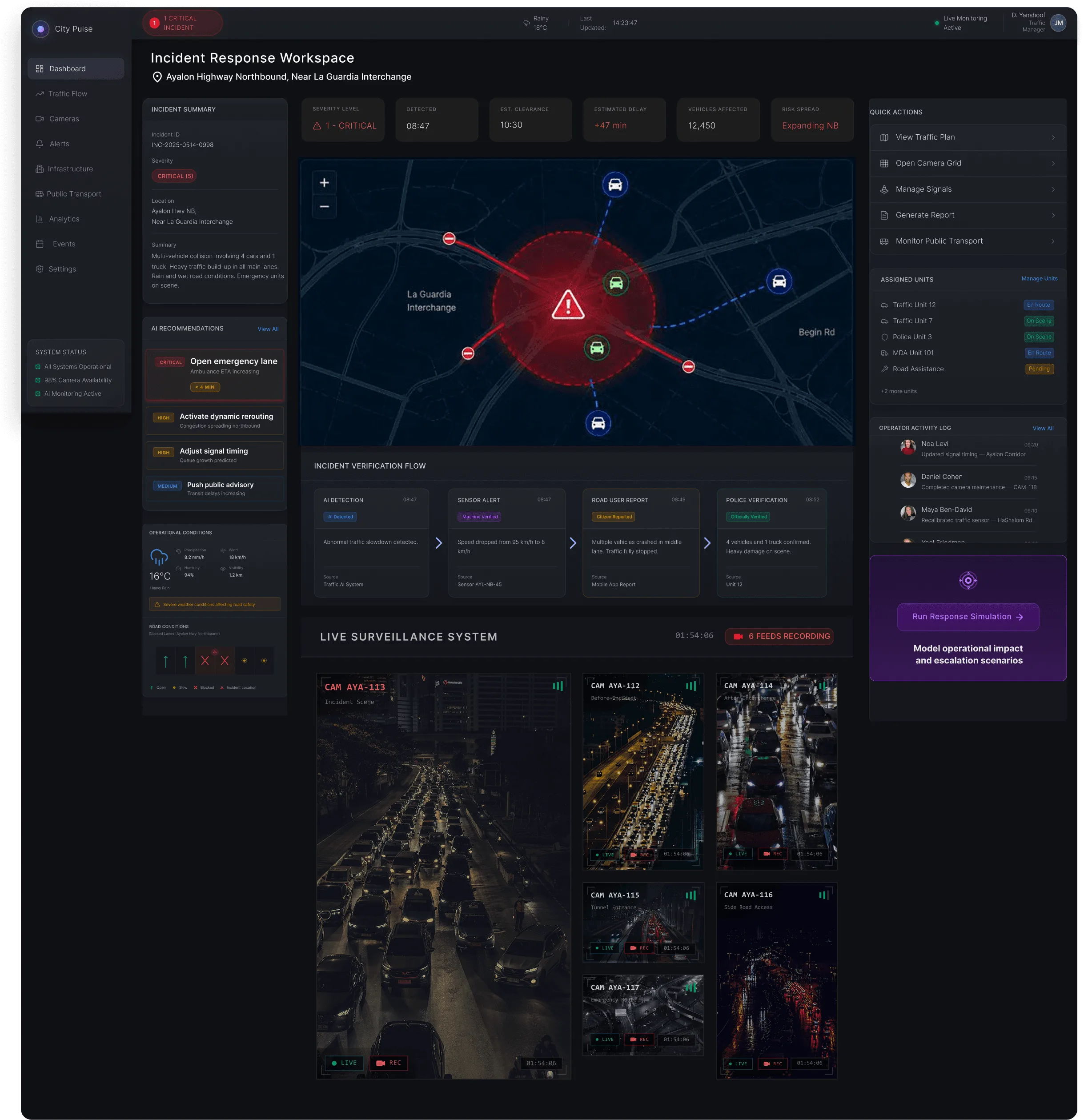 Incident response workspace