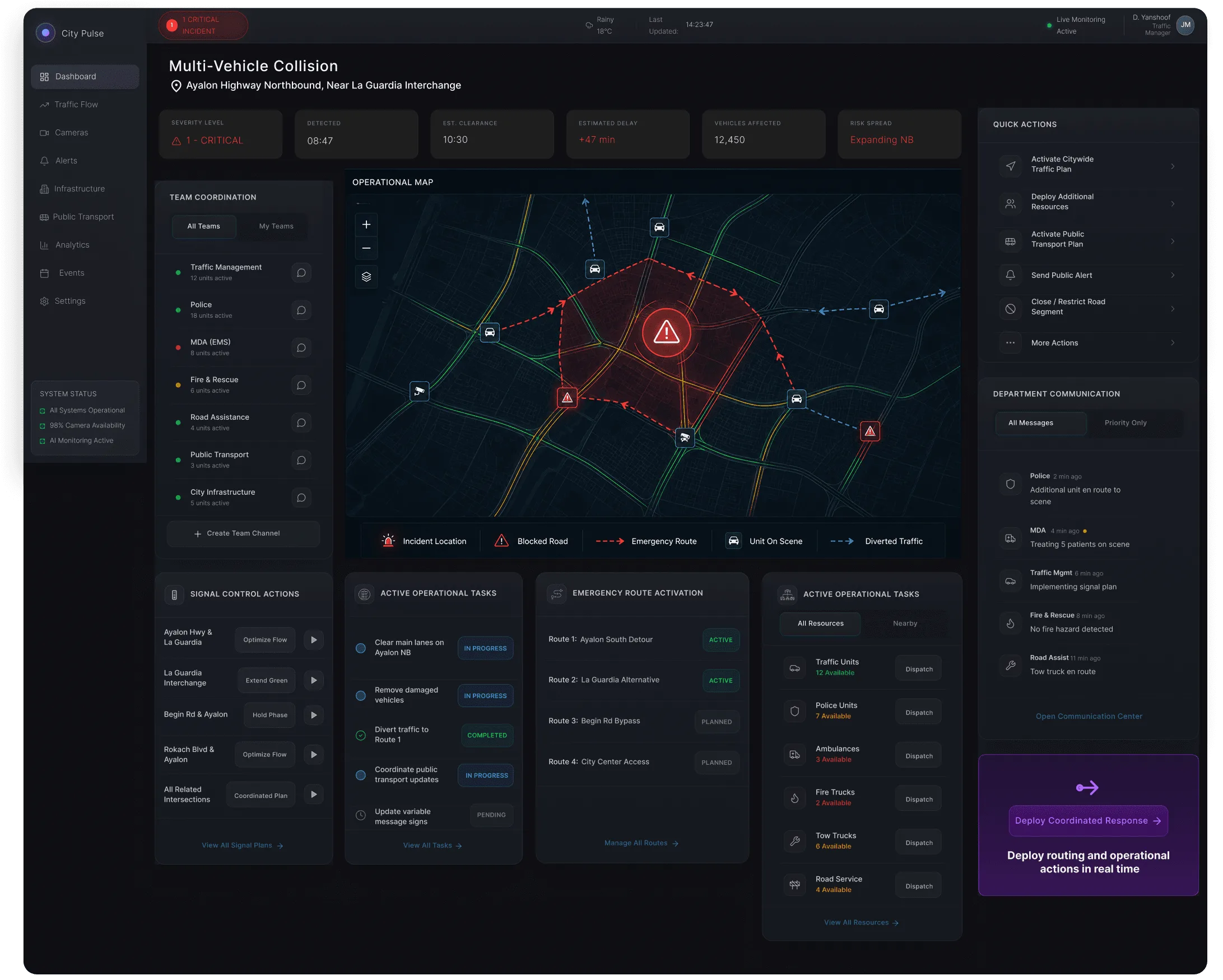 Operational coordination map with emergency routes
